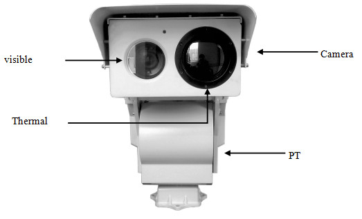 Камера для безопасности границ, белая ультракрасная термальная камера военной ранга ФКК термальная